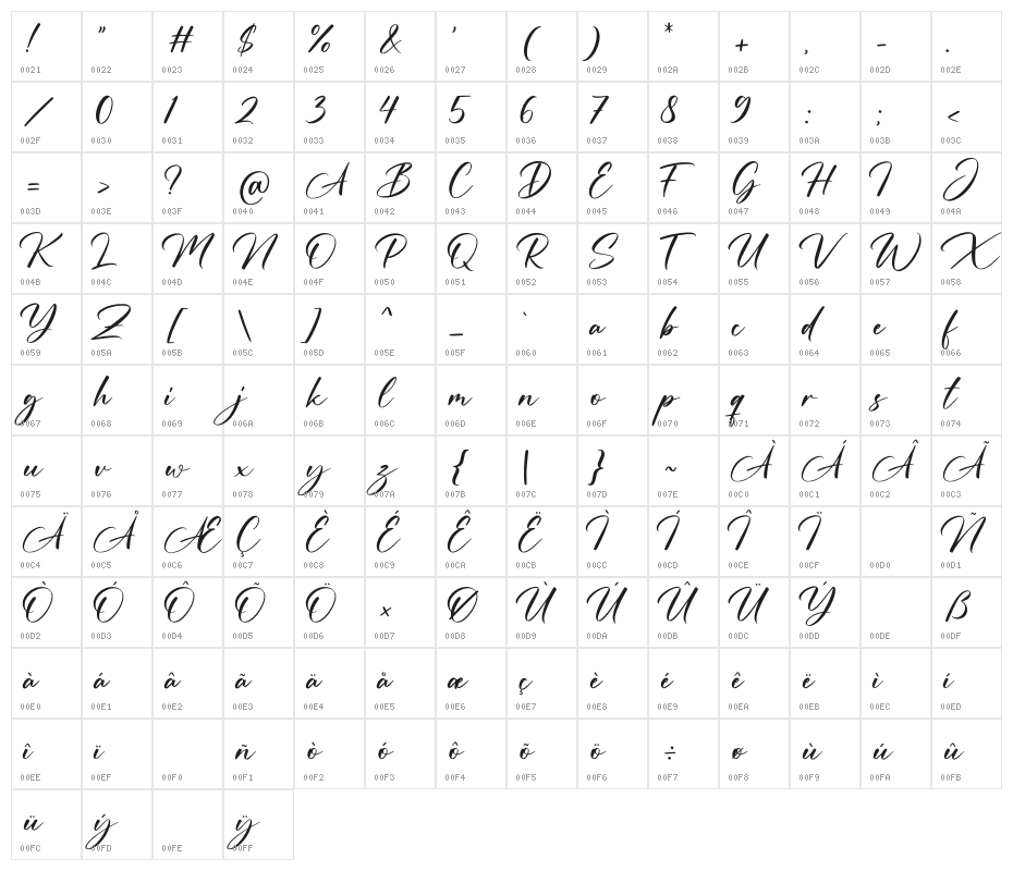 Massillo Character Map
