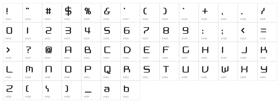 Massimo Character Map