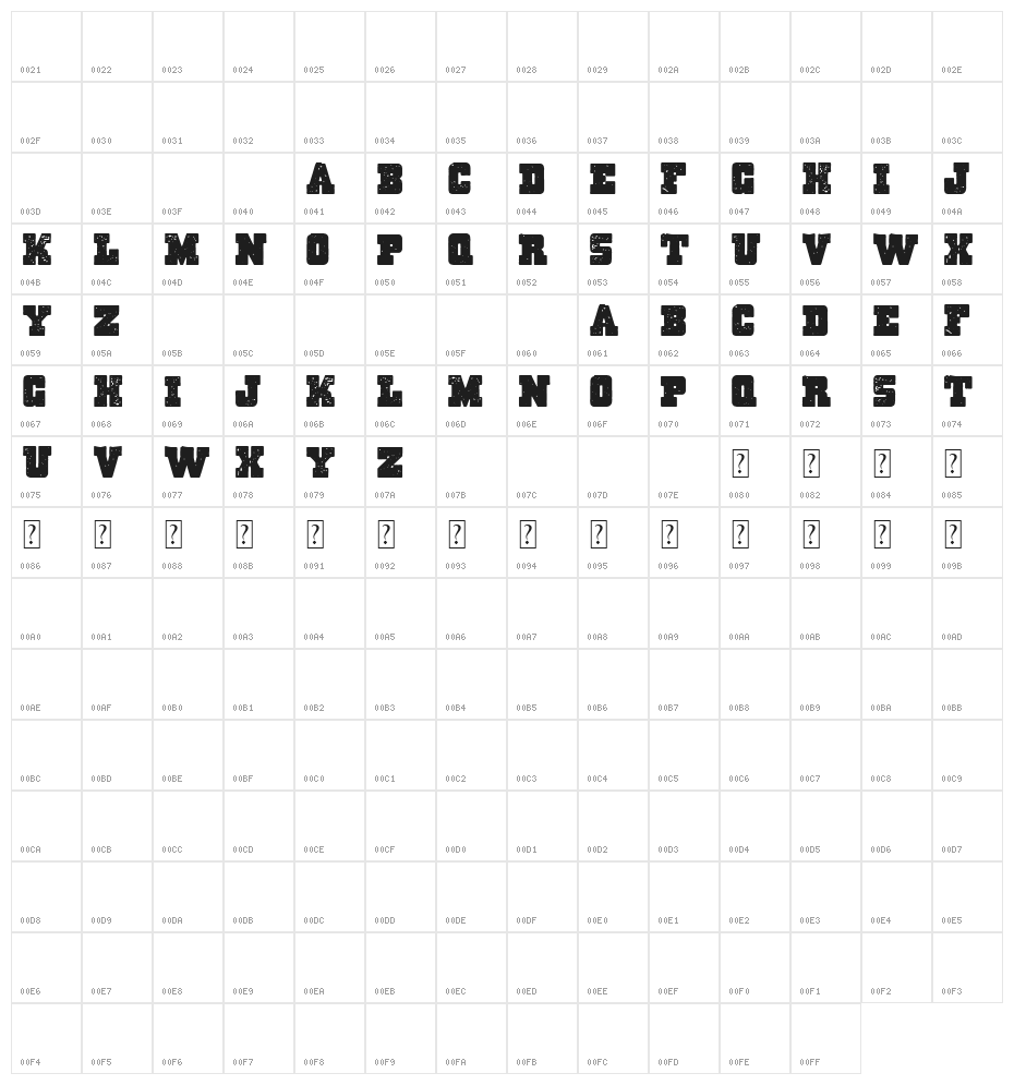 Massive Dynamite Character Map