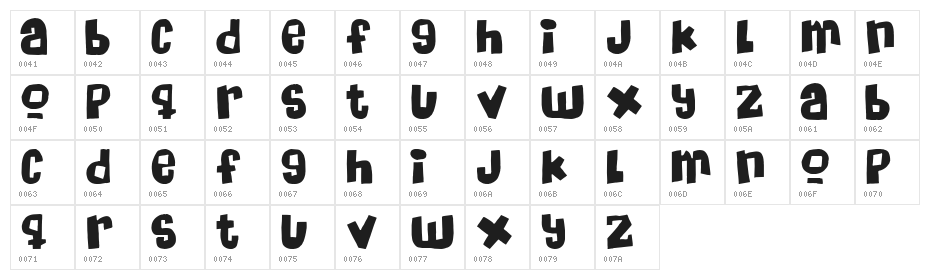Massive HeadacheII Character Map