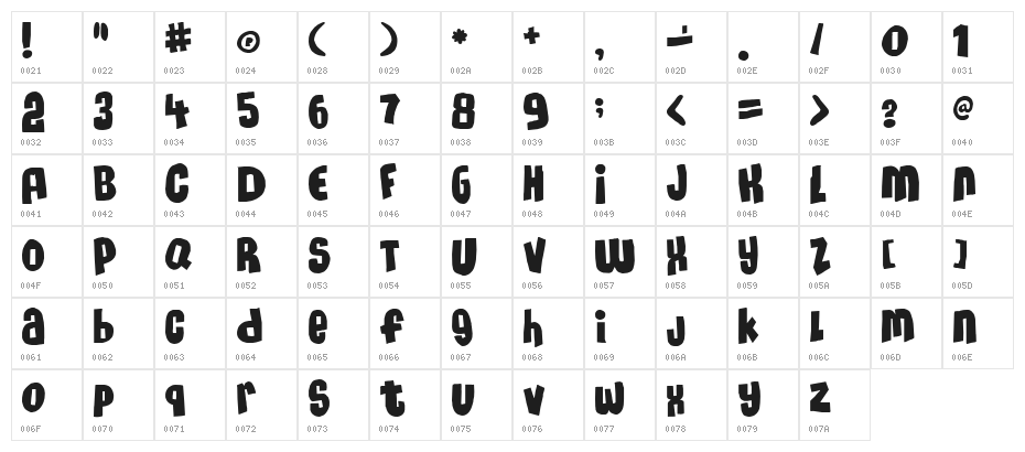 MassiveHeadache3 Character Map