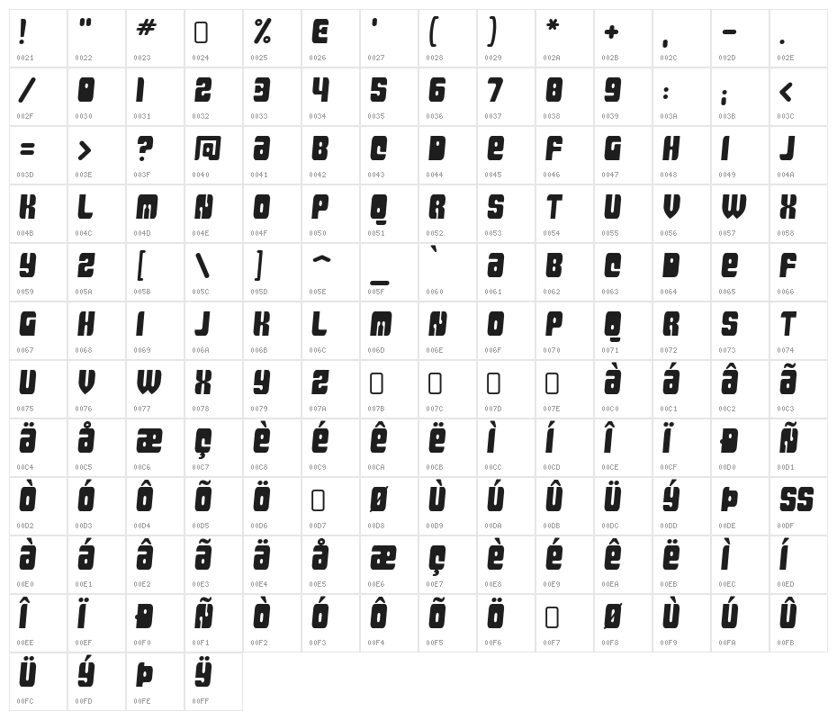 MassiveRetaliation-Regular Character Map