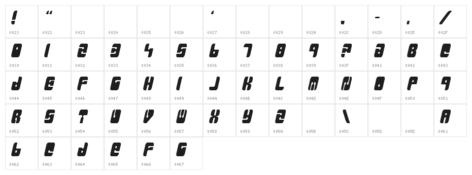 MassiveRetaliation Character Map