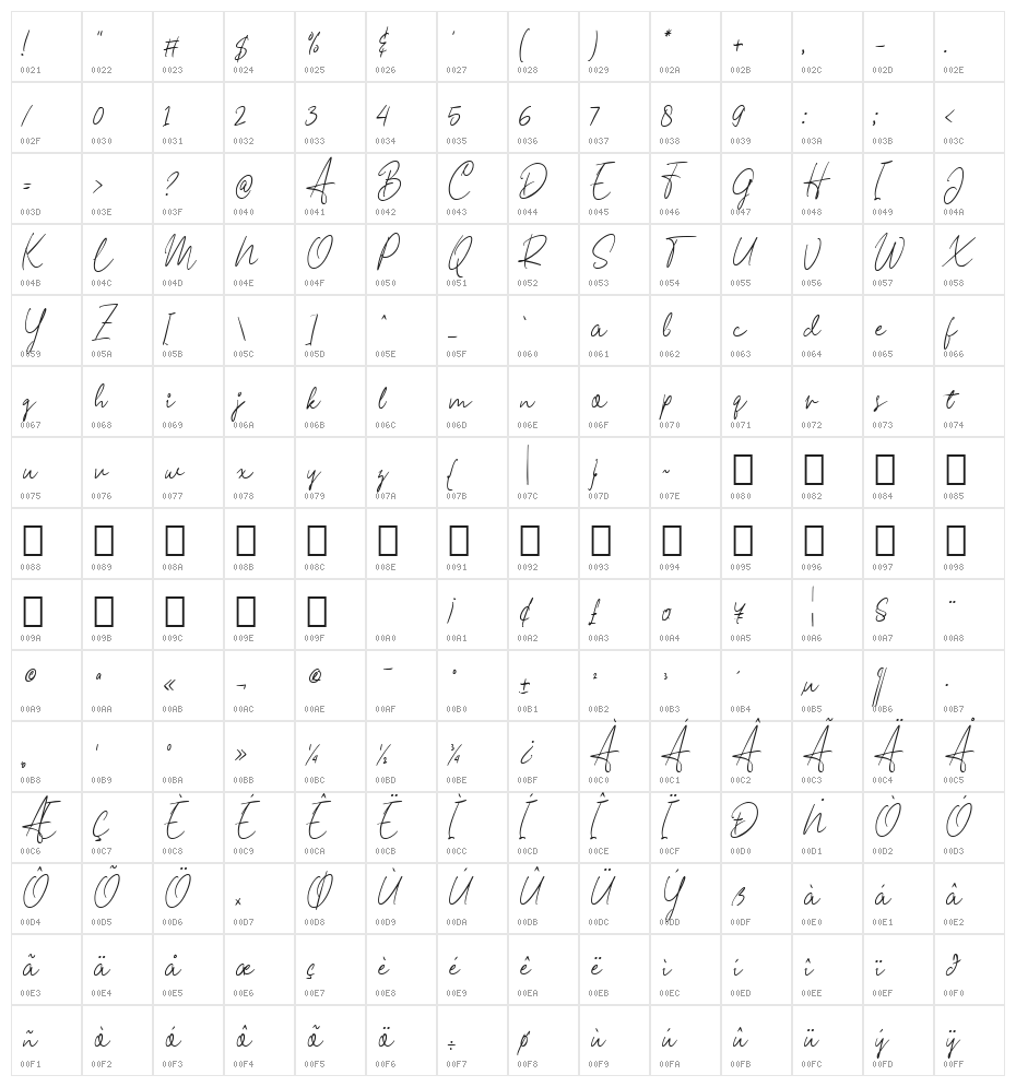 Massmellow Character Map