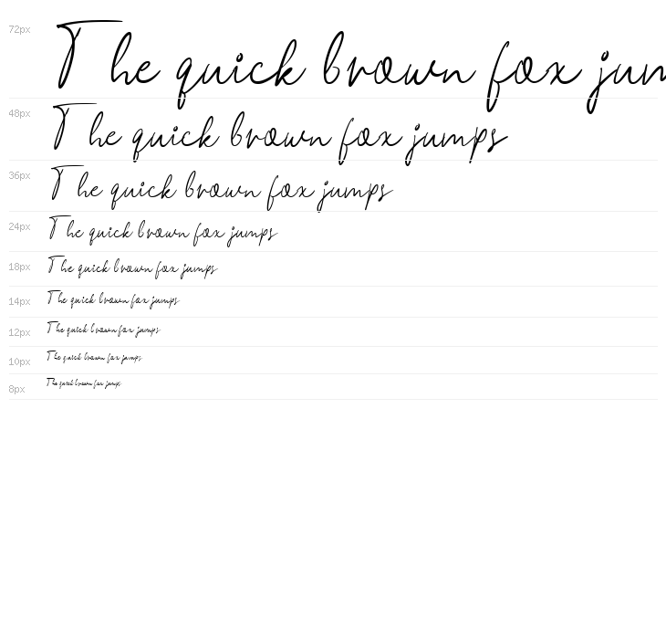 Massmellow Waterfall