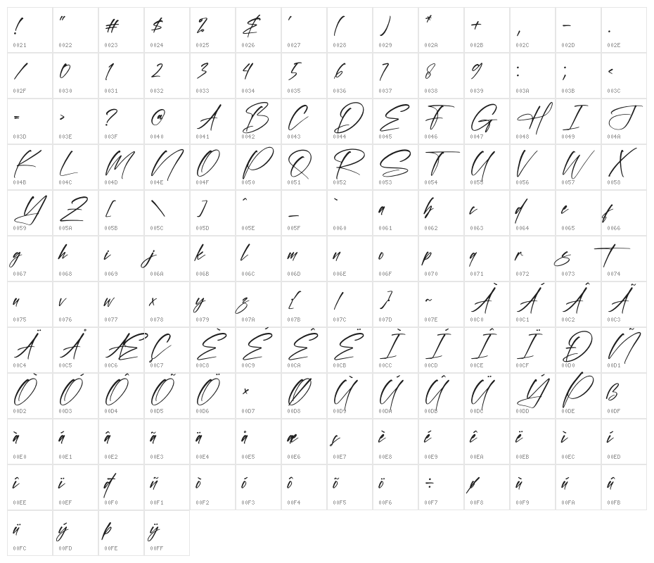 Massterdam Fontera Character Map