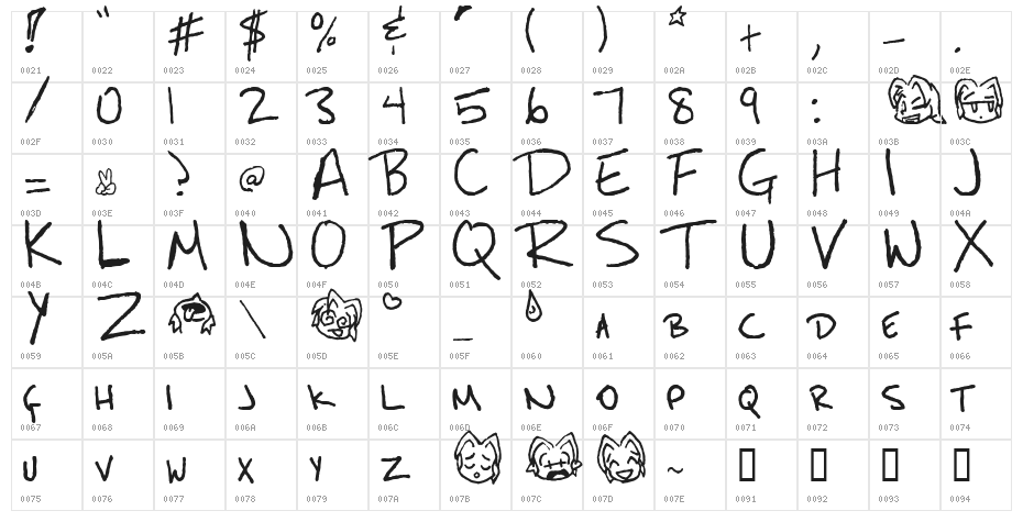 Mastalock Character Map