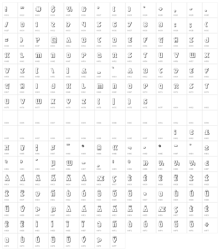 Master Breaker 3D Character Map