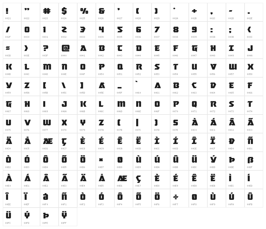 Master Breaker Expanded Character Map