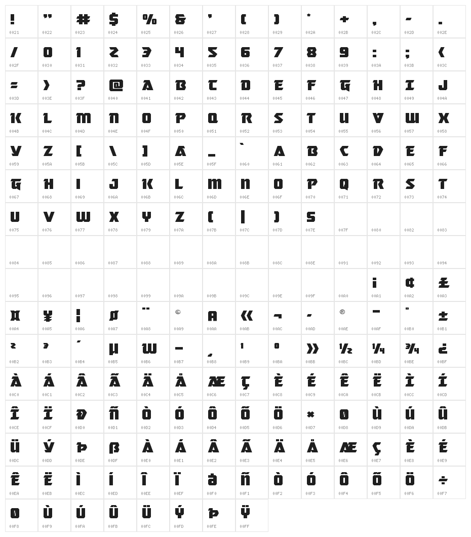 Master Breaker Expanded Character Map