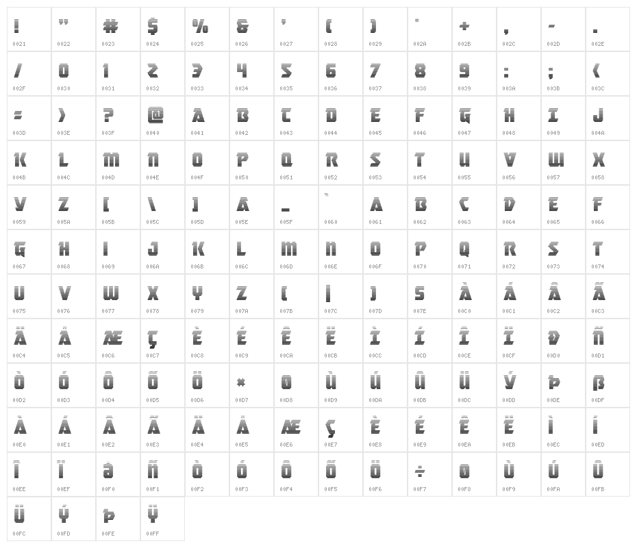 Master Breaker Gradient Character Map
