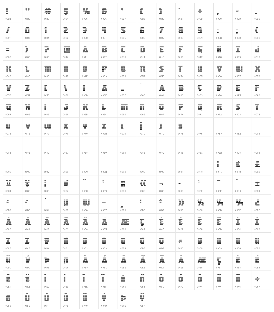 Master Breaker Gradient Character Map