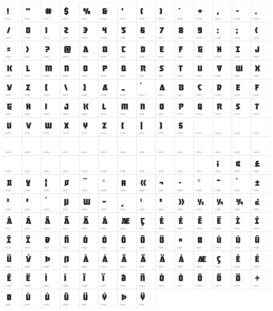 Master Breaker Title Character Map