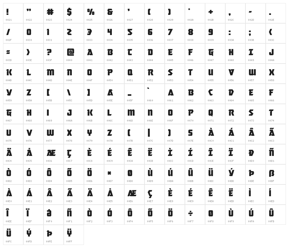 Master Breaker Character Map