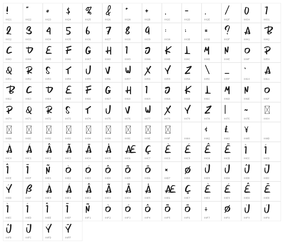 Master Calm Character Map