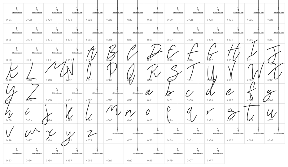 Master Class Character Map