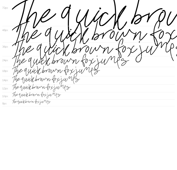 Master Class Waterfall