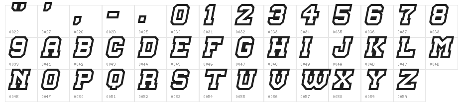Master Droid Character Map