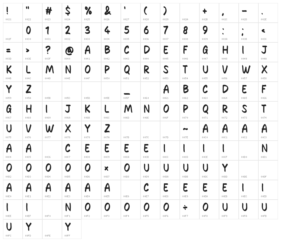 Master Flash Character Map