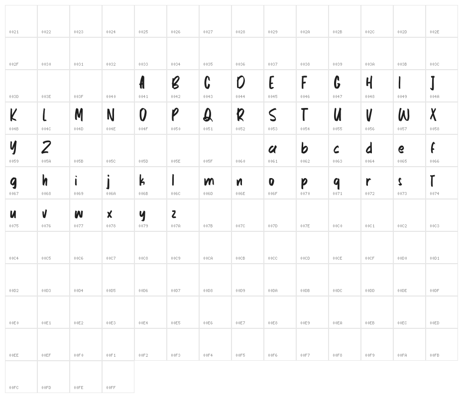 Master Puppets Free Font Character Map