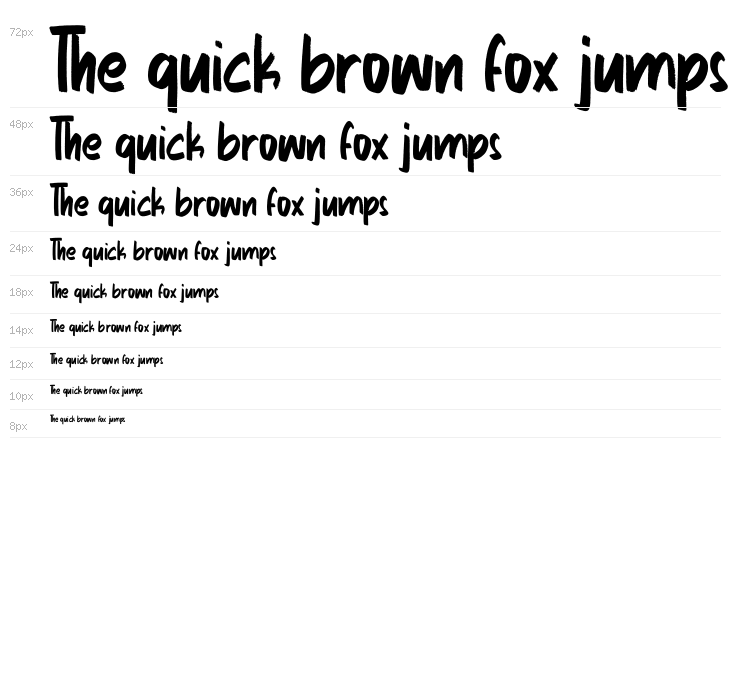 Master Puppets Free Font Waterfall