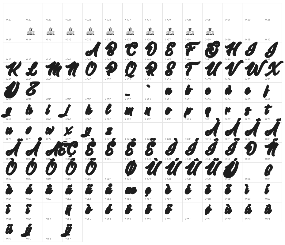 Master of Comics Back Personal Use  Character Map