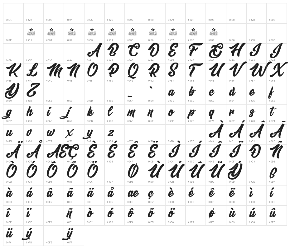 Master of Comics Personal Use  Character Map