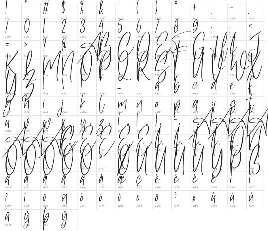 Master of Magic Character Map