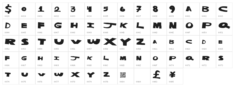 MasterStrike Character Map