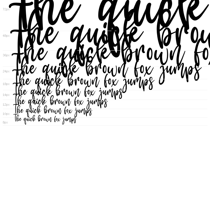 Masterbaker Waterfall