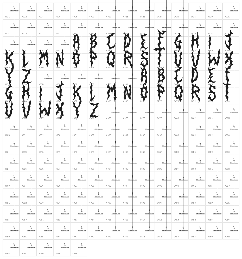 Masterbitch Character Map