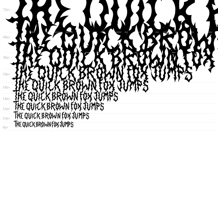 Masterbitch Waterfall