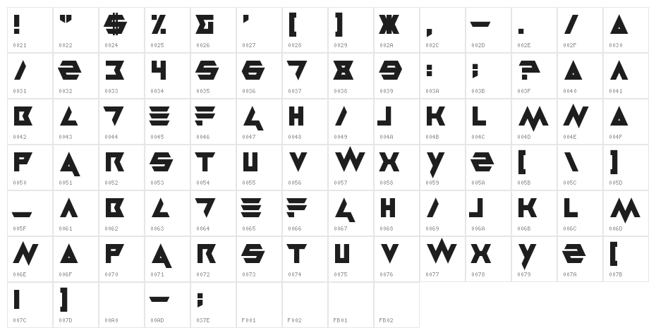 Masterblast Character Map