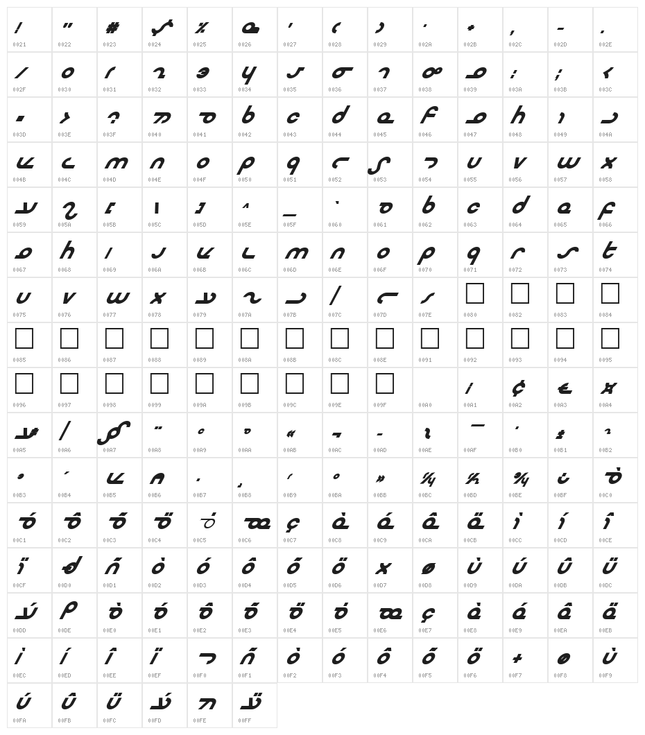Masterdom Bold Italic Character Map