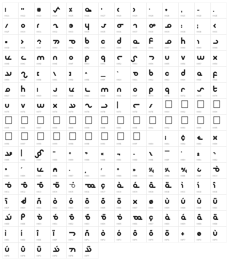 Masterdom Bold Character Map