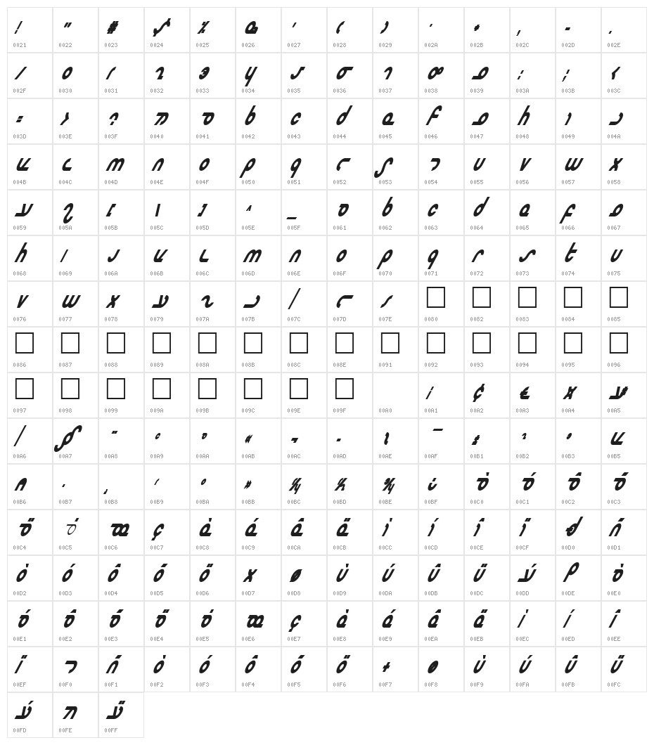 Masterdom Condensed Bold Italic Character Map