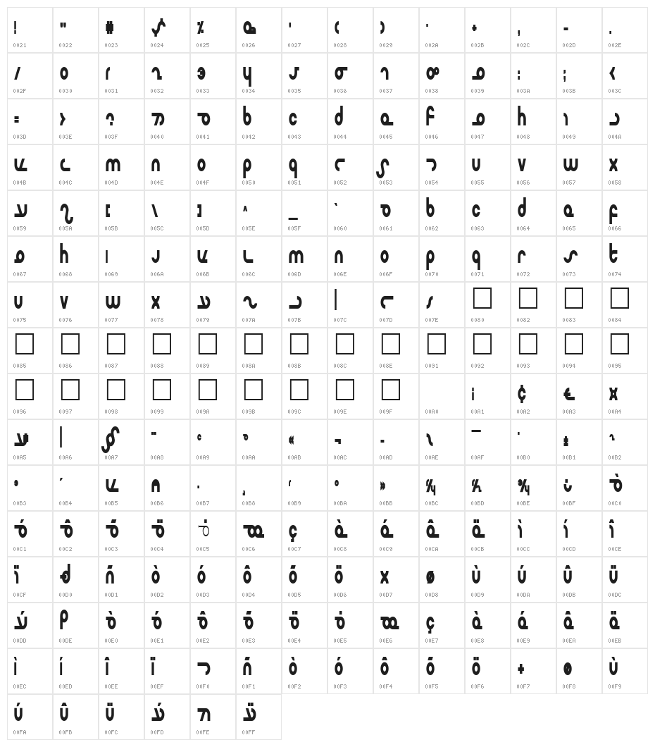 Masterdom Condensed Bold Character Map