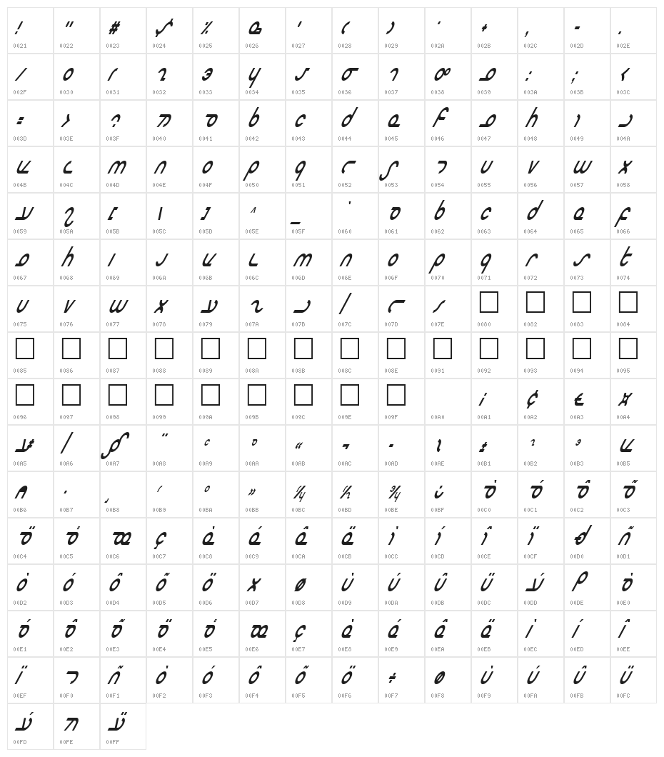 Masterdom Condensed Italic Character Map