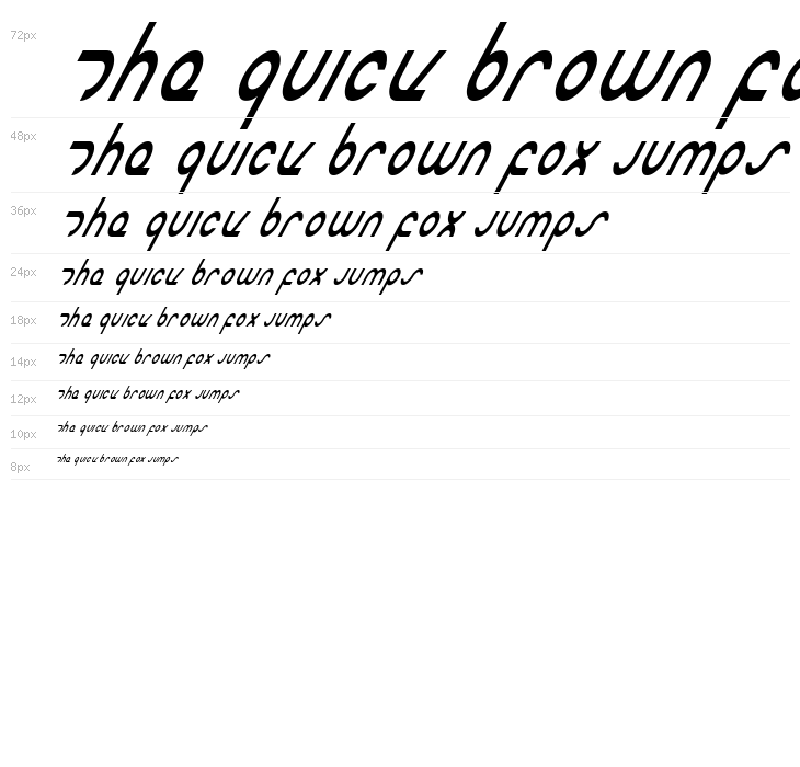 Masterdom Condensed Italic Waterfall