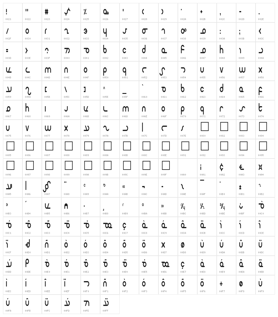 Masterdom Condensed Character Map