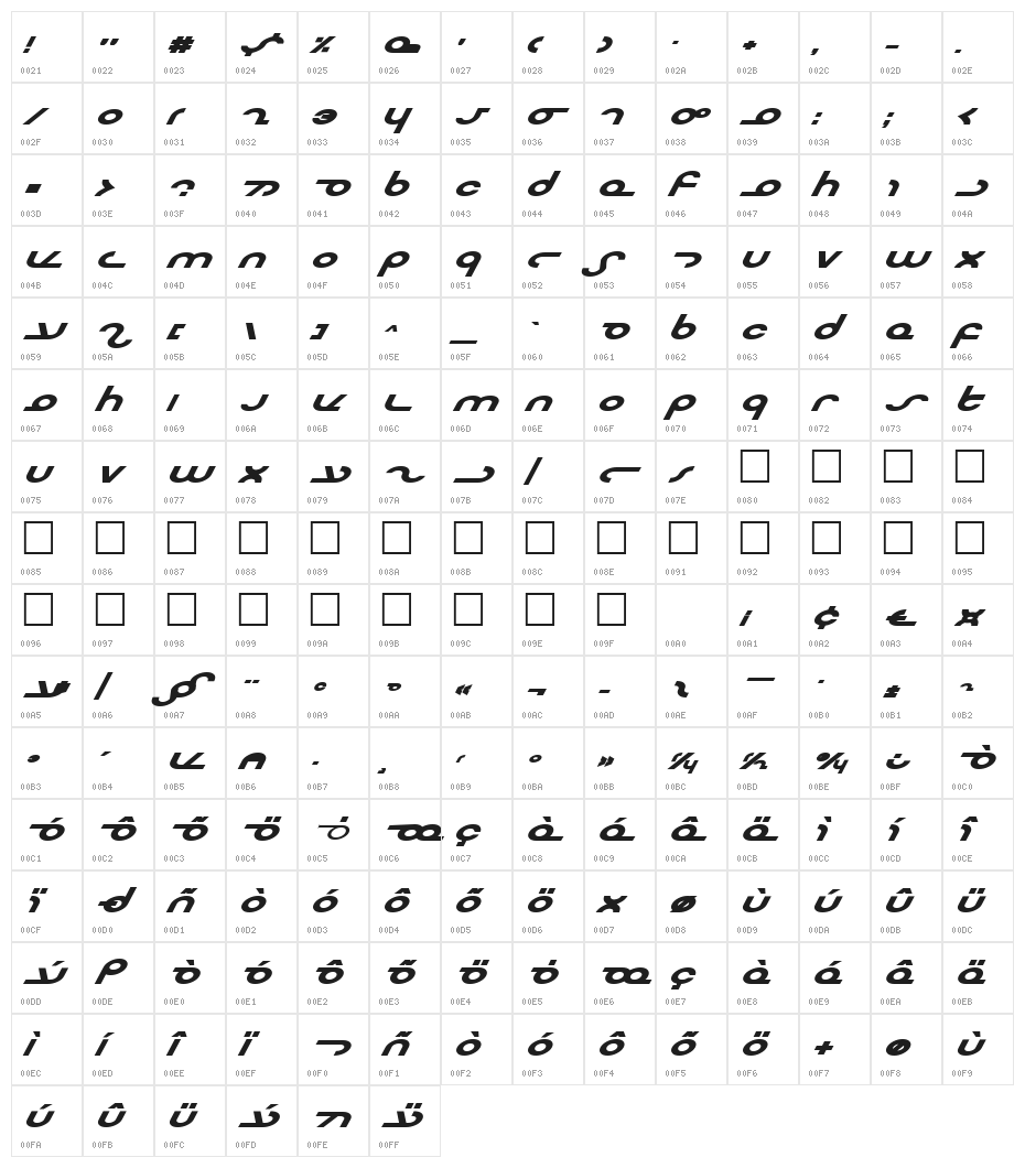 Masterdom Exp Bold Italic Character Map