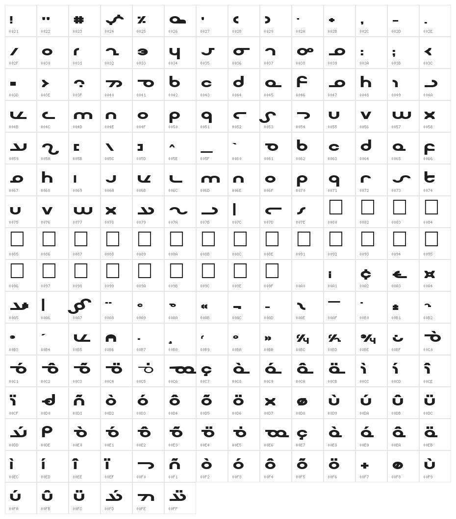 Masterdom Exp Bold Character Map