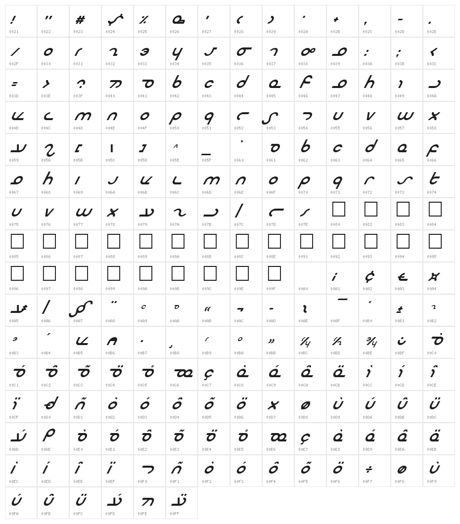 Masterdom Italic Character Map