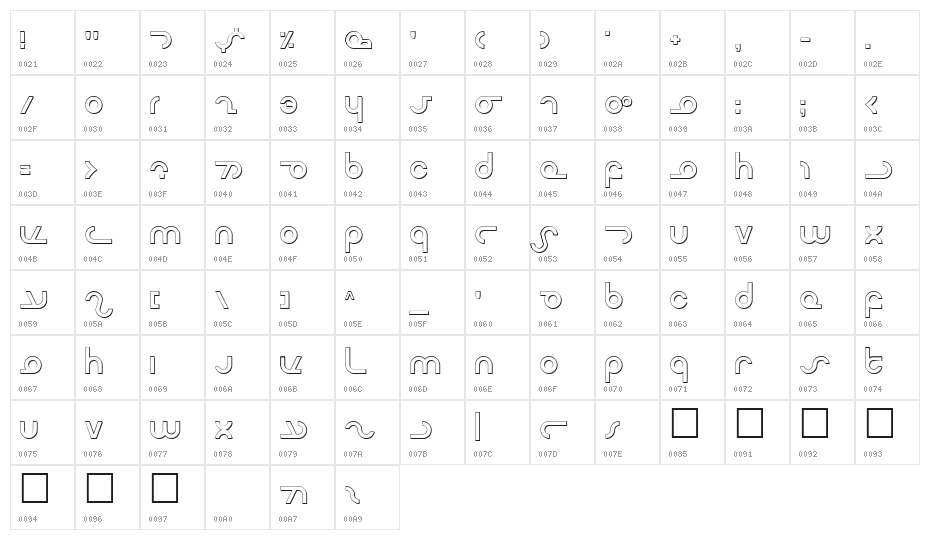 Masterdom Shadow Character Map
