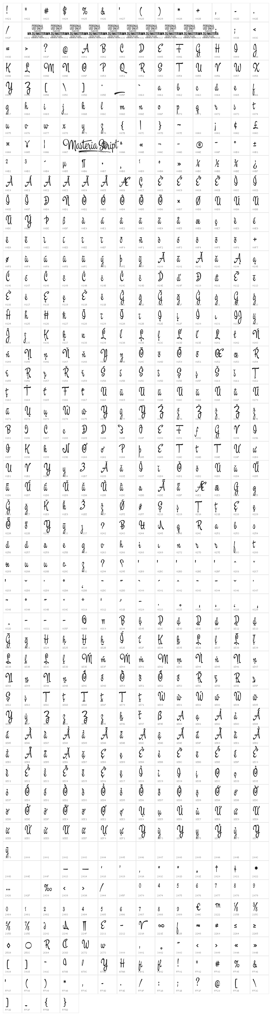 Masteria Script PERSONAL USE Bold Character Map