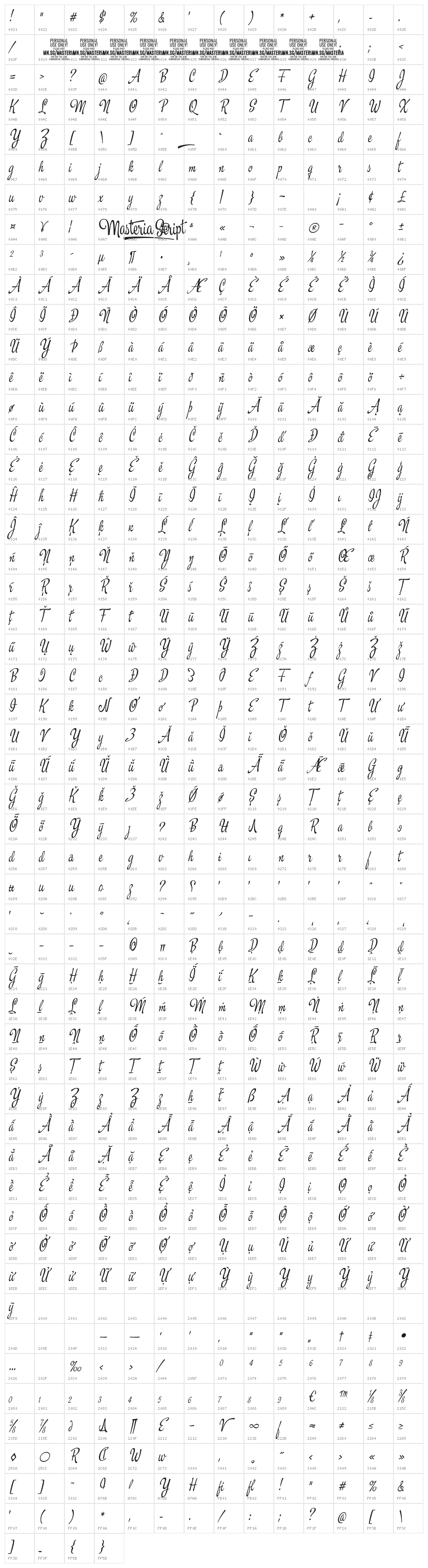 Masteria Script PERSONAL USE Italic Character Map