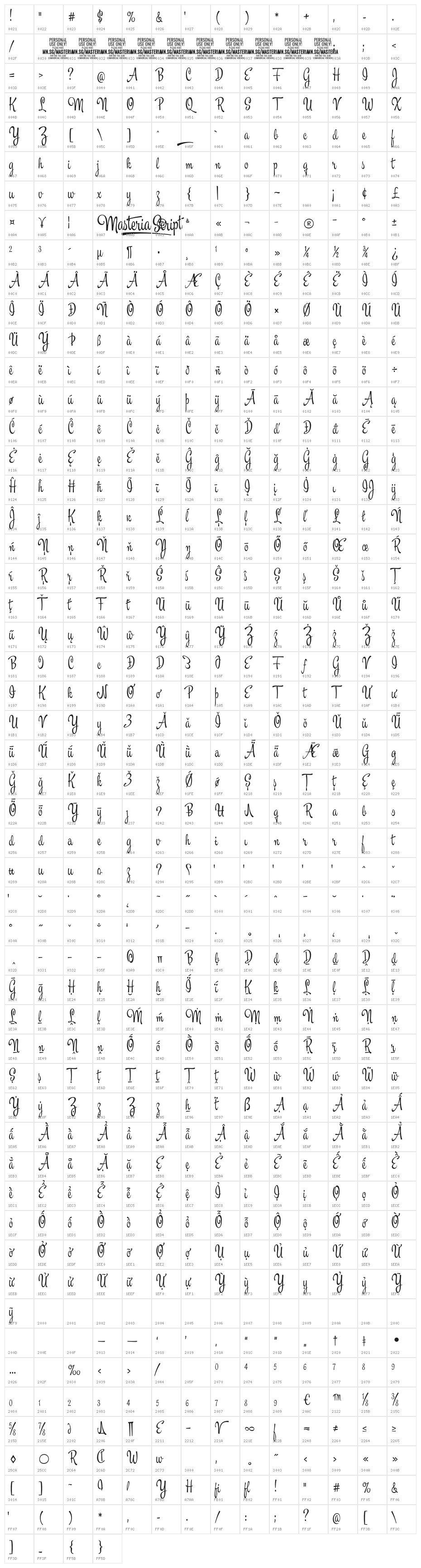 Masteria Script PERSONAL USE Regular Character Map
