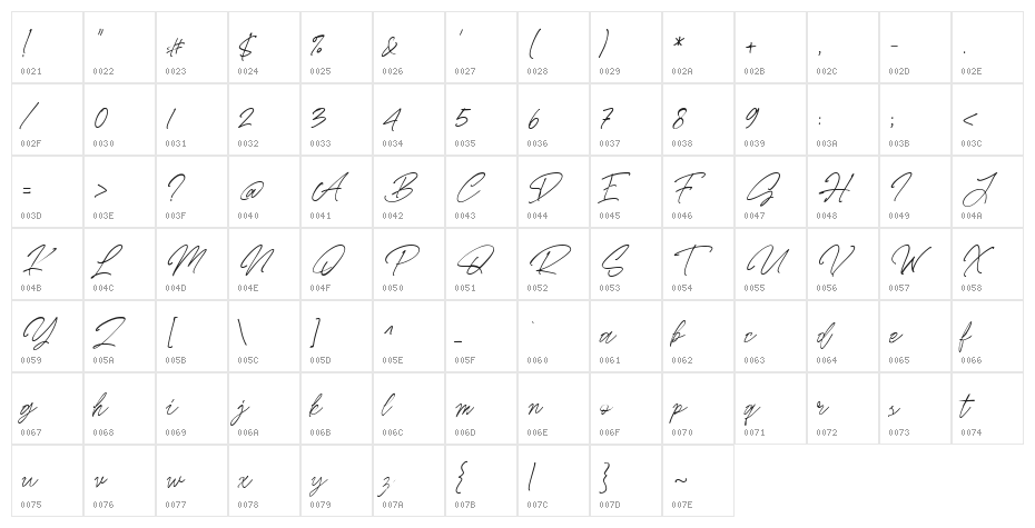 Masterline Character Map