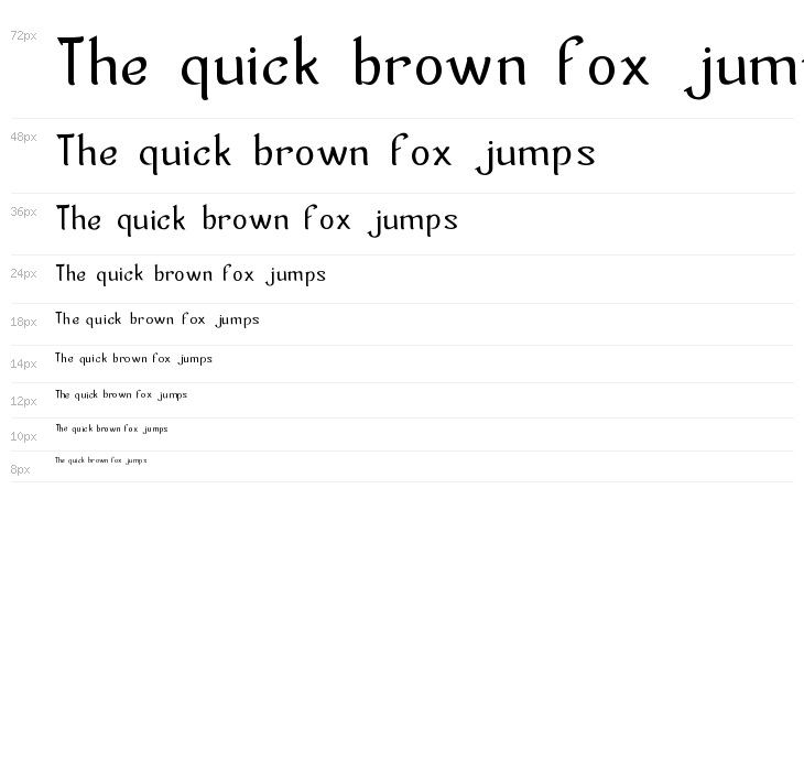 Mastermind Waterfall