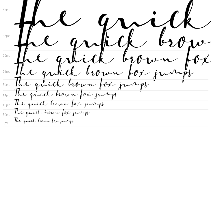 Masterpiece Waterfall